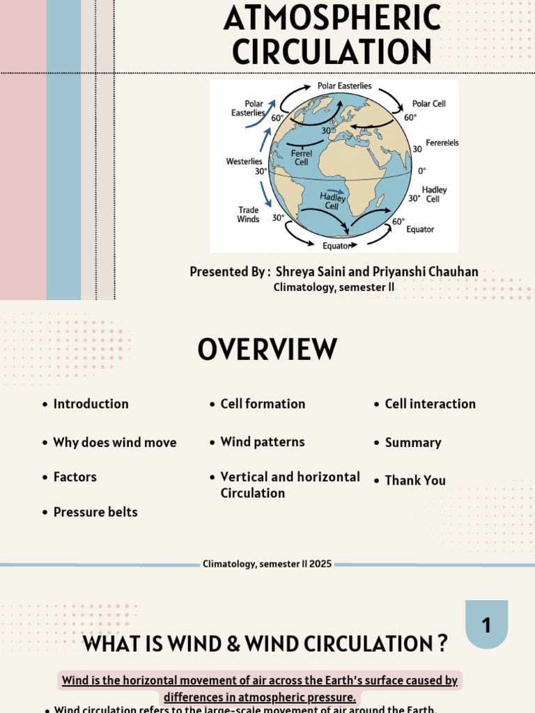 Understanding Atmospheric Circulation | PDF | Atmospheric Circulation ...