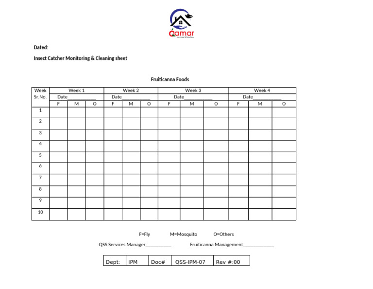Insect Catcher Monitoring Fruiticanna | PDF