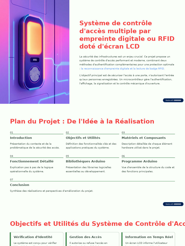 Systeme de Controle Dacces Multiple Par Empreinte Digitale Ou RFID Dote ...