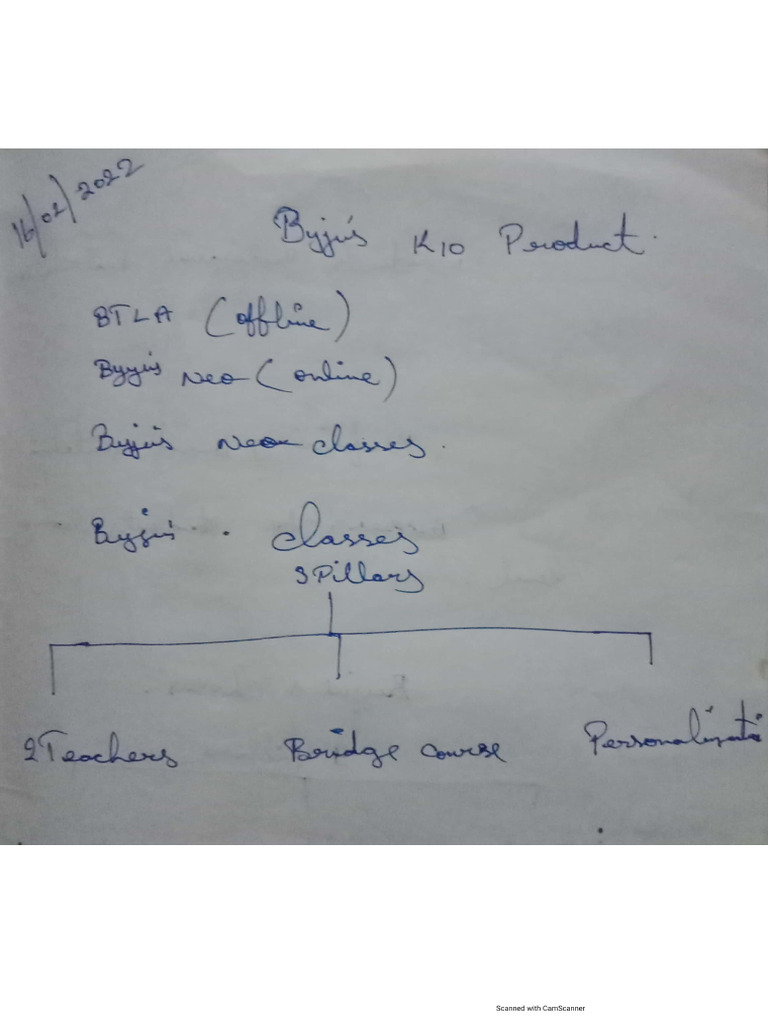 K10 and K3 Work Notes 16.02.2022 | PDF