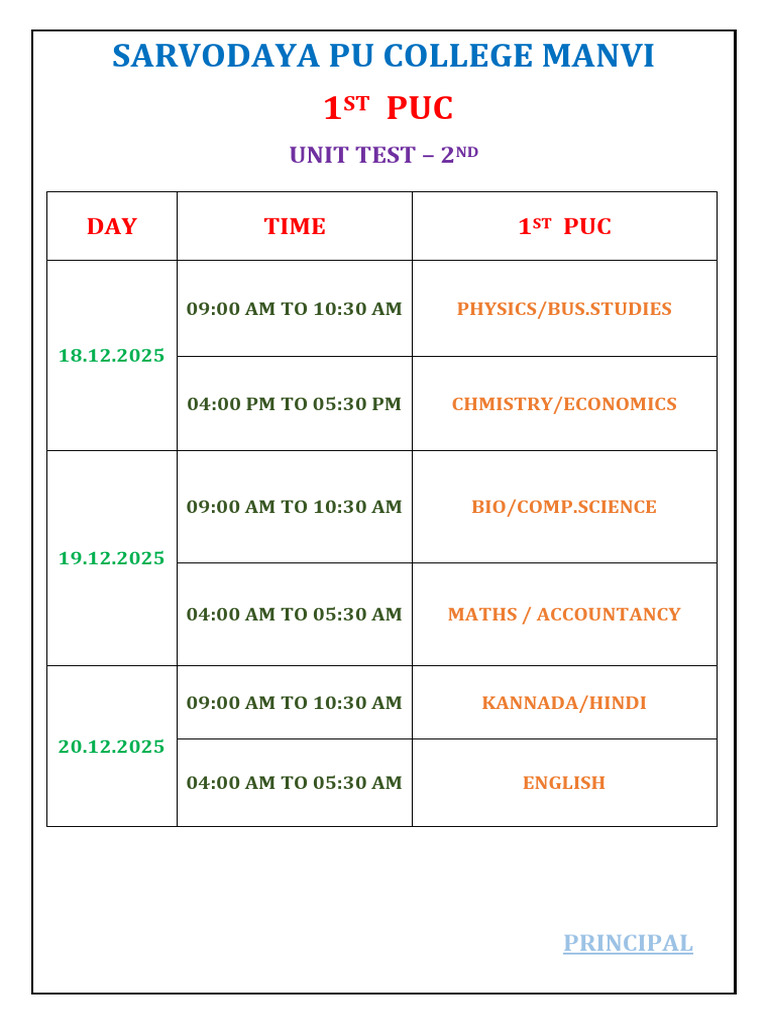 Timetable Unit Test | PDF