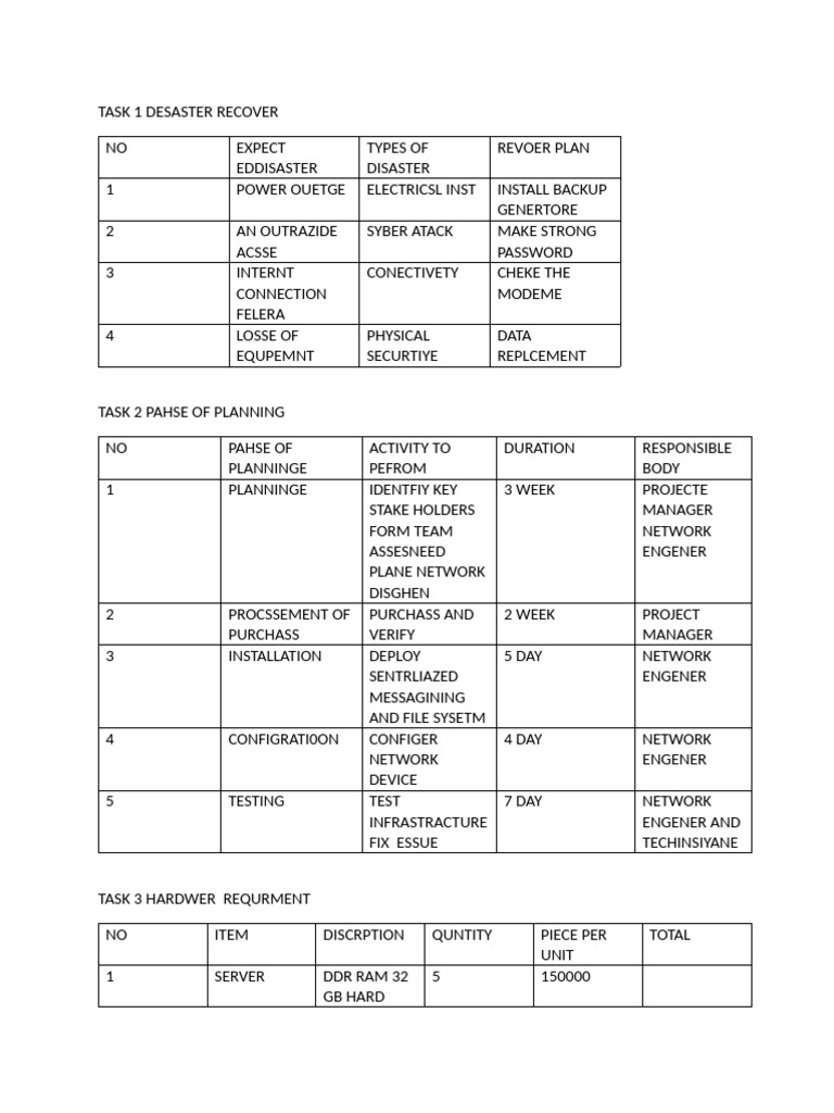 New Microsoft Word Document | PDF | Computer Network | Computer Science