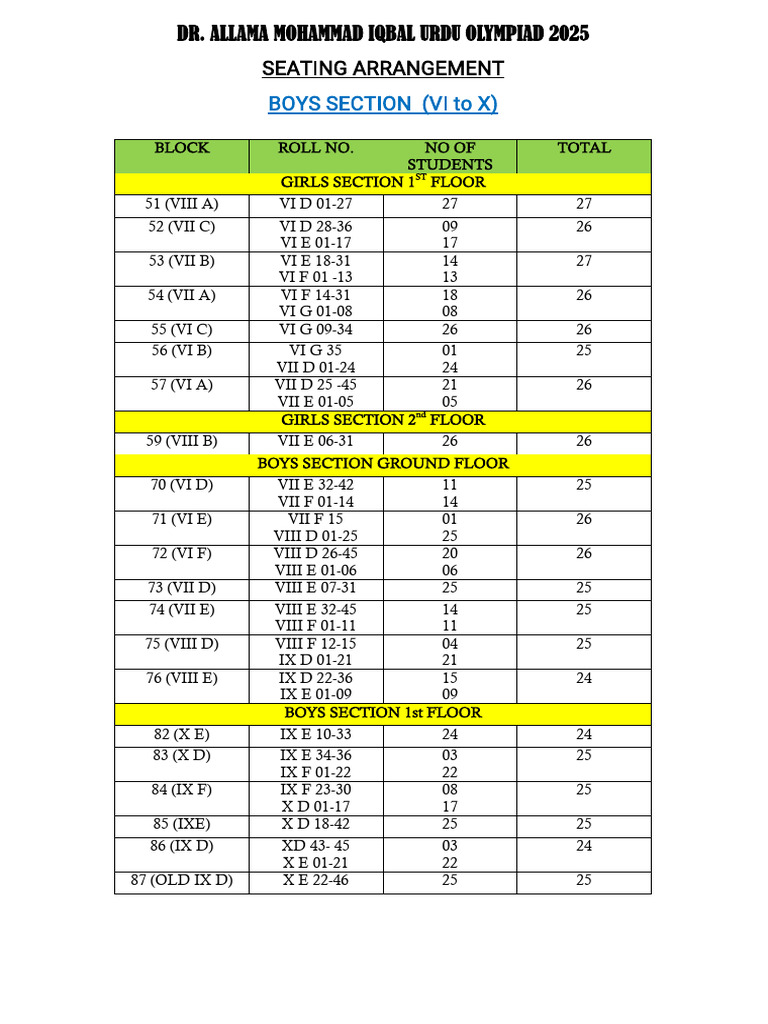 Iqbal Olympiad 2025 Seating Plan | PDF