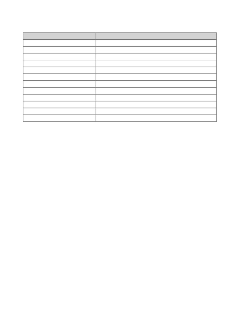 Sample IRCTC E-Ticket Example | PDF