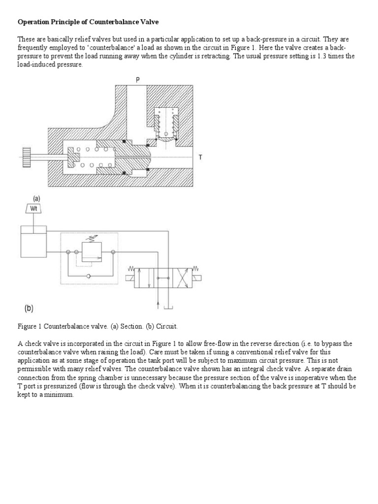 Counterbalance Valve Operation Explained | PDF | Valve | Mechanical ...