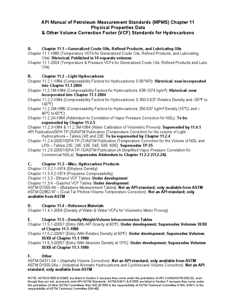 API MPMS Chapter 11 Overview | PDF | Petroleum | Hydrocarbons