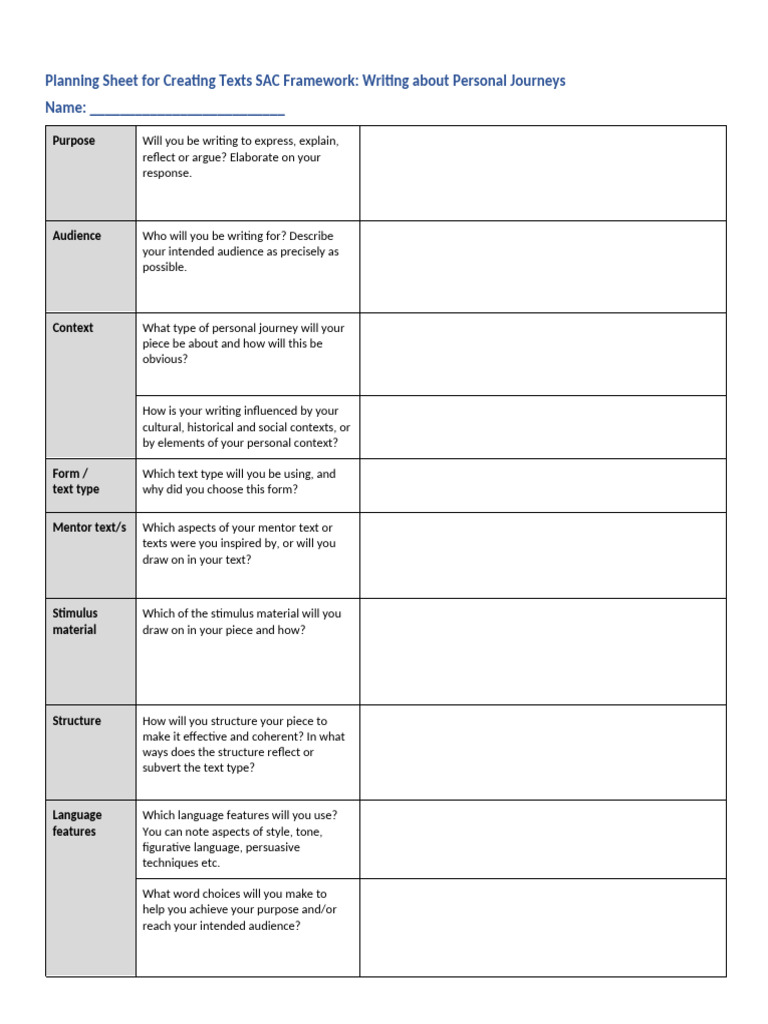 SAC Yr 12 ENG U3O2 Planning Sheet | PDF