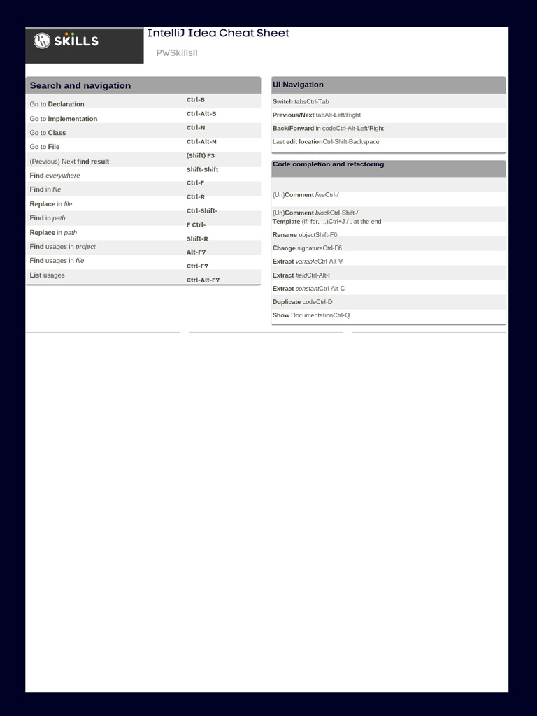 IntelliJ IDEA Cheat Sheet for Navigation & Refactoring | PDF