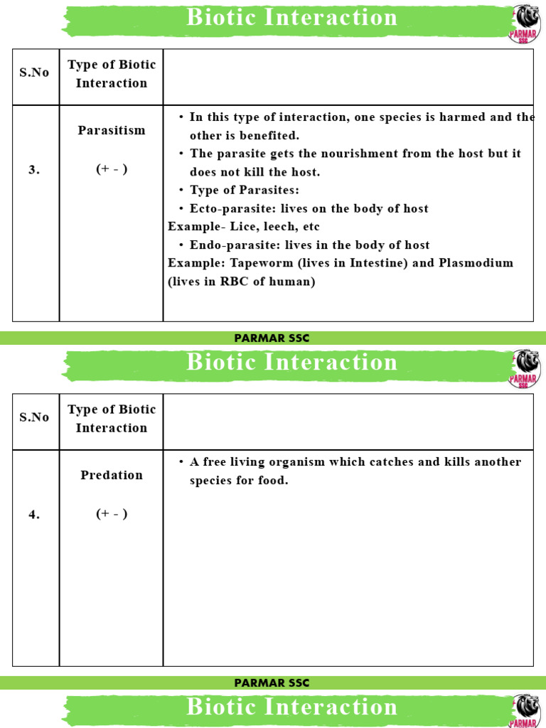 Types of Biotic Interactions Explained | PDF