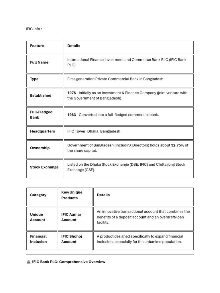 IFIC info | PDF | Banks | Interest