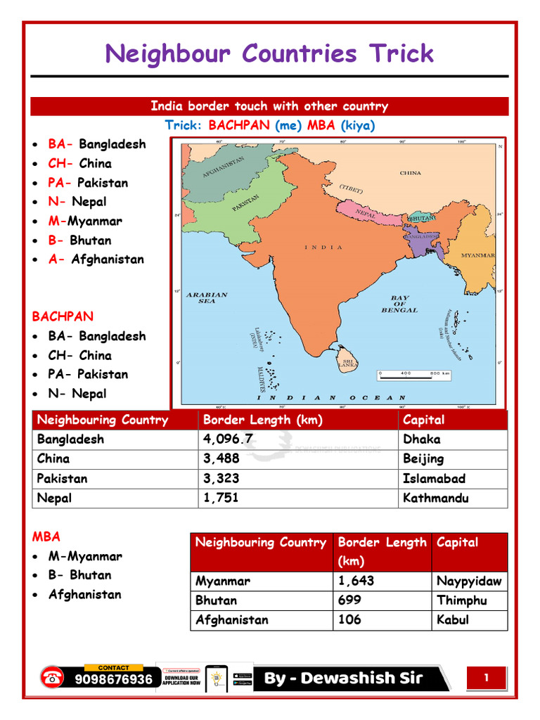India’s Neighboring Countries and States | PDF