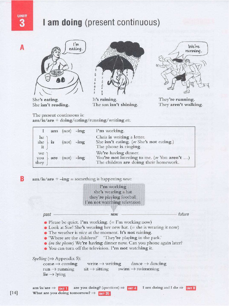 Present Continuous | PDF