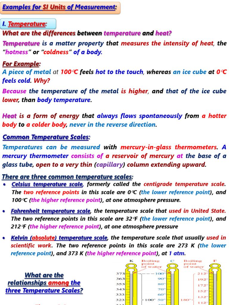 part2 ch2 | PDF | Celsius | Fahrenheit