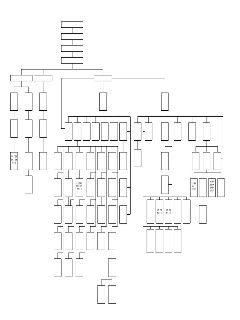 Group Chart (30!06!2021) - NWSS (Chart 3) | PDF | Liquidation ...