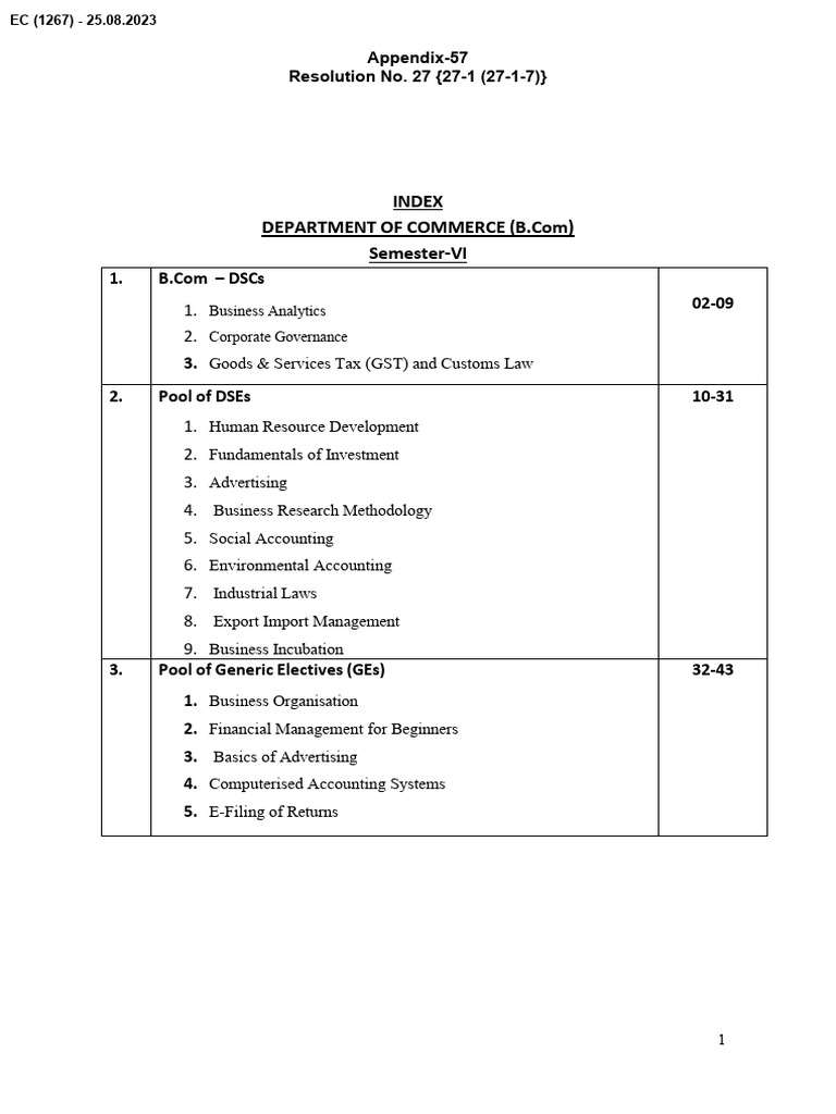B.Com Semester VI Course Syllabus Overview | PDF | Bonds (Finance ...