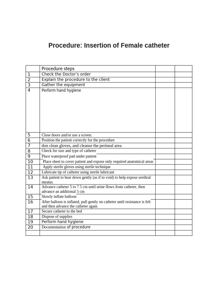 Female Catheter Insertion Procedure Guide | PDF