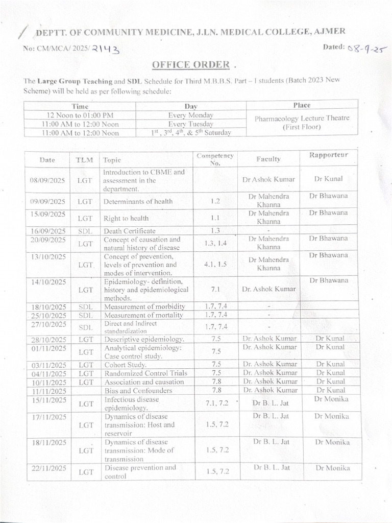 LGT 2023 Batch | PDF