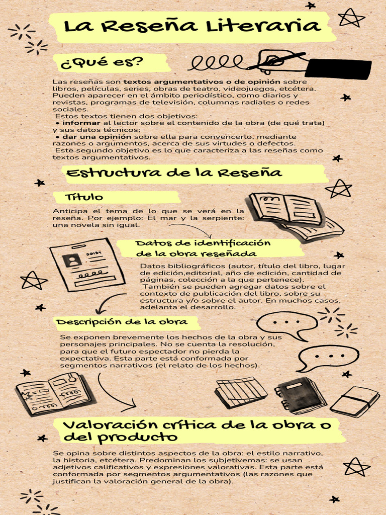 Guía Completa de Reseñas Literarias | PDF