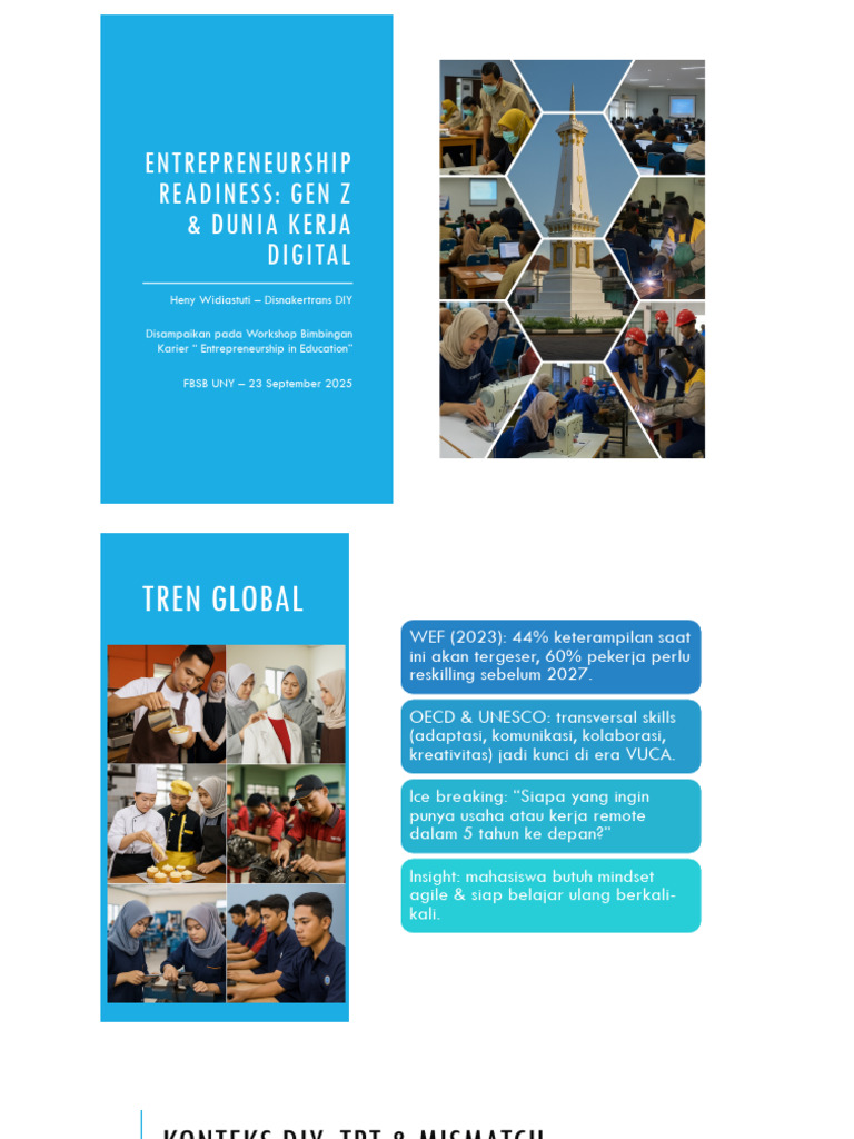 Entrepreneurship Readiness GenZ Disnaker Edit | PDF