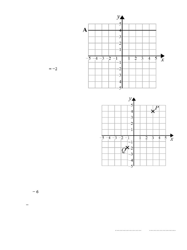 Unit 9 Topic Test: Line Equations & Graphs | PDF