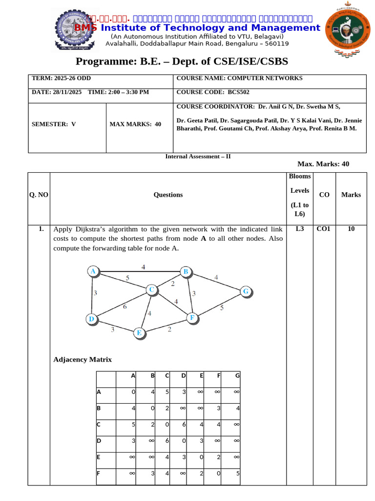 BMSIT Computer Networks Exam Paper 2025-26 | PDF | Transmission Control ...