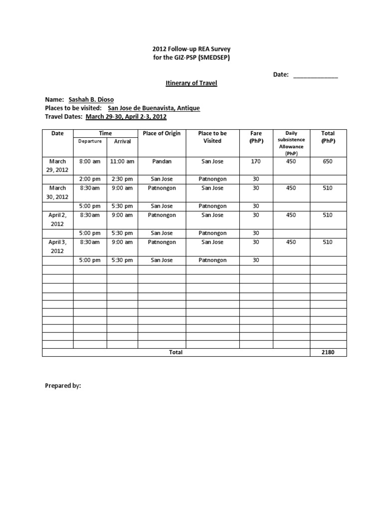 form-3-liquidation-report