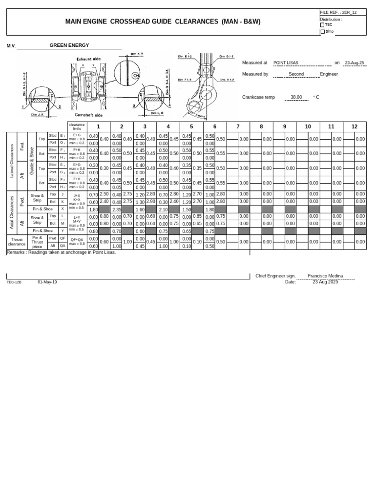 GNY TEC-12B 0525 Main Engine Crosshead Clearances (MAN - B - W) | PDF
