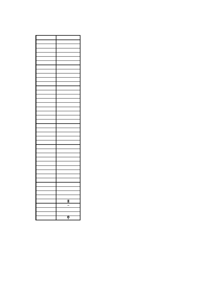 Tabela de Marcações IPD Serial | PDF