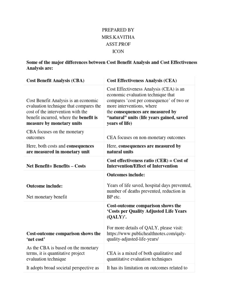 CBA vs CEA: Key Differences Explained | PDF | Cost–Benefit Analysis ...