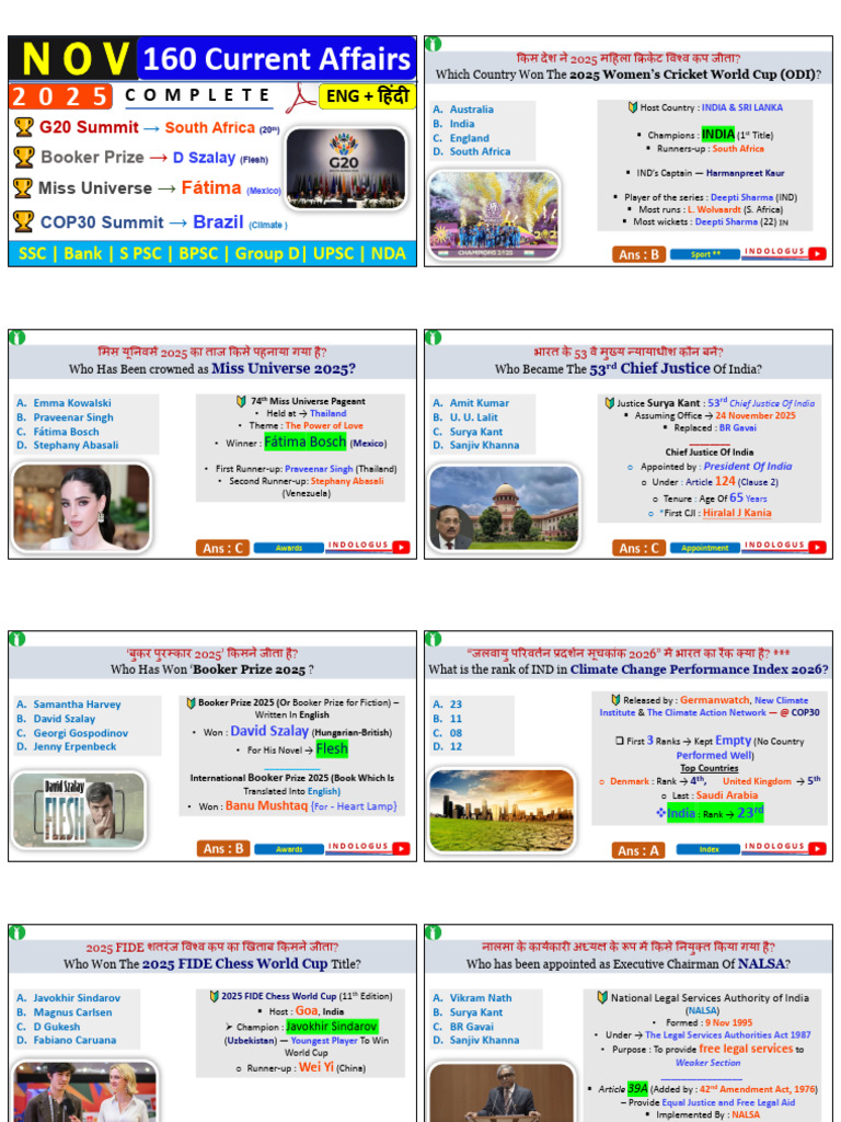 G20 Summit 2025 Highlights and Awards | PDF