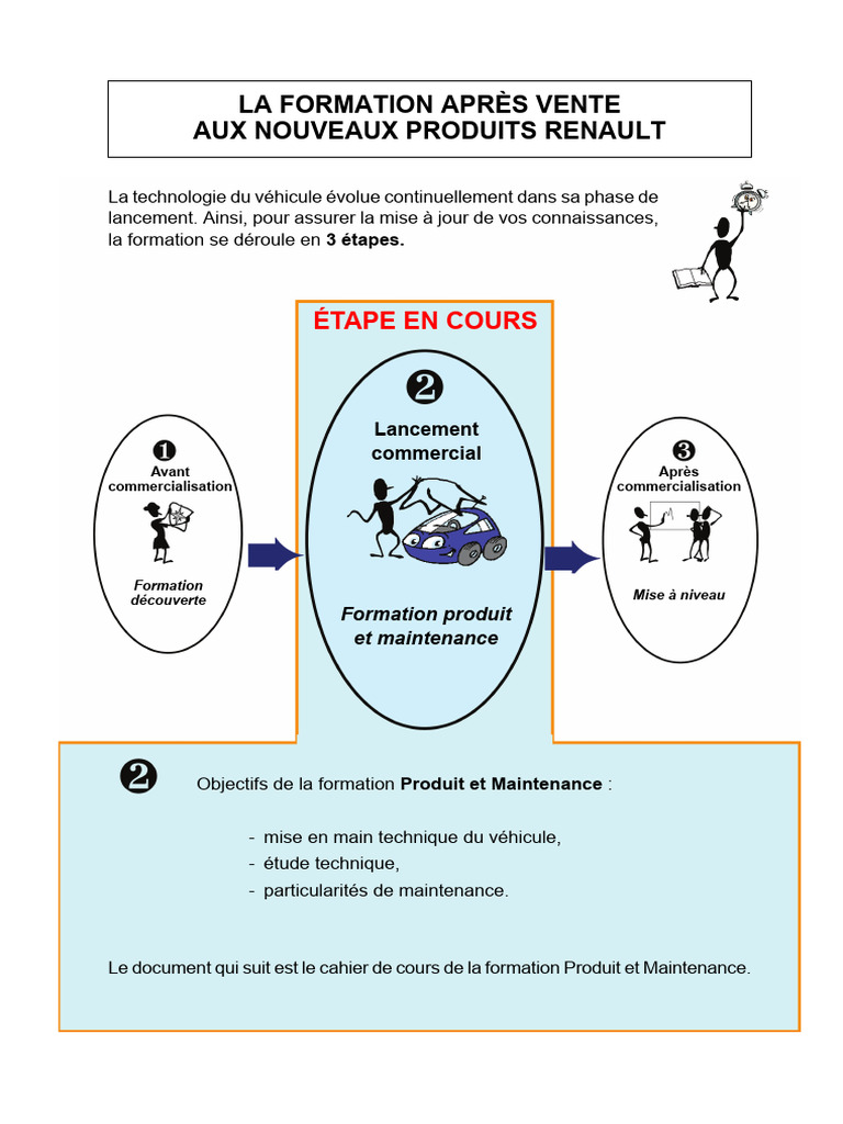 Formation Produit et Maintenance Renault | PDF | Turbocompresseur