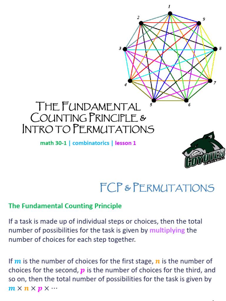 1. Fcp & Intro to Permutations | PDF
