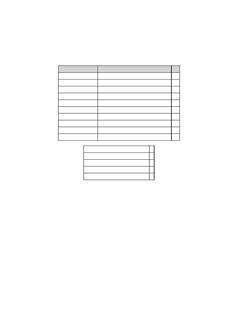 DNB General Medicine Daily Revision Tracker | PDF