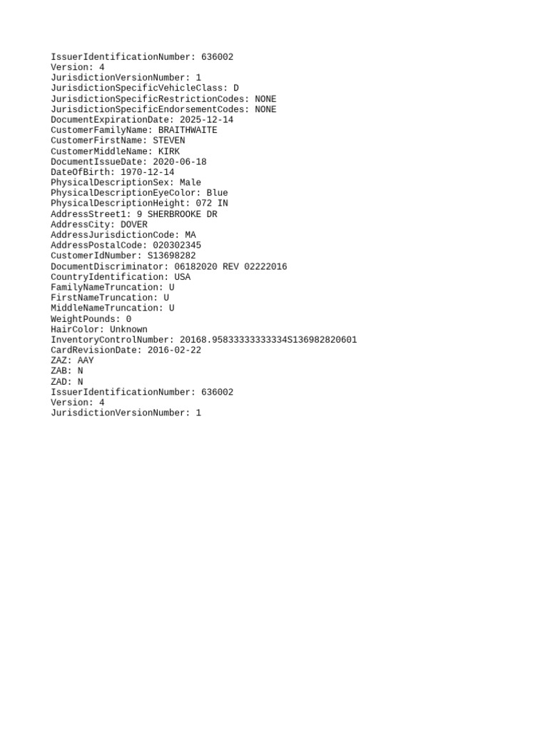 IssuerIdentificationNumber 636002 | PDF