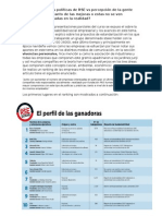 Mejoras en Las Políticas de RSE vs Percepción de La Gente