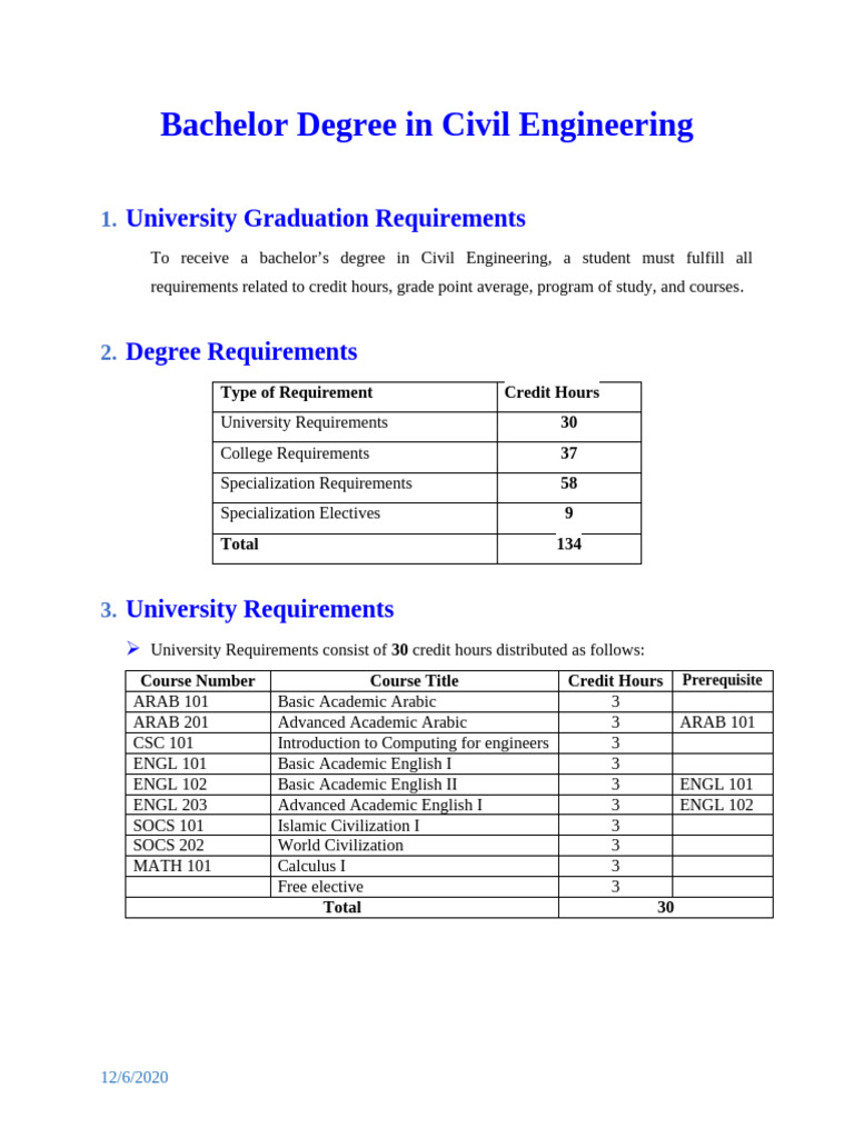 Bachelor Degree in Civil Engineering_Study Plan_6-12-2020 | PDF | Fluid ...