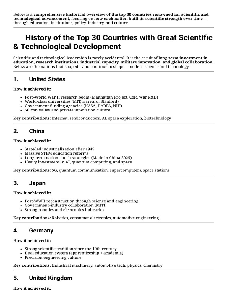 Top 30 Countries in Science & Tech History | PDF | Engineering | Innovation