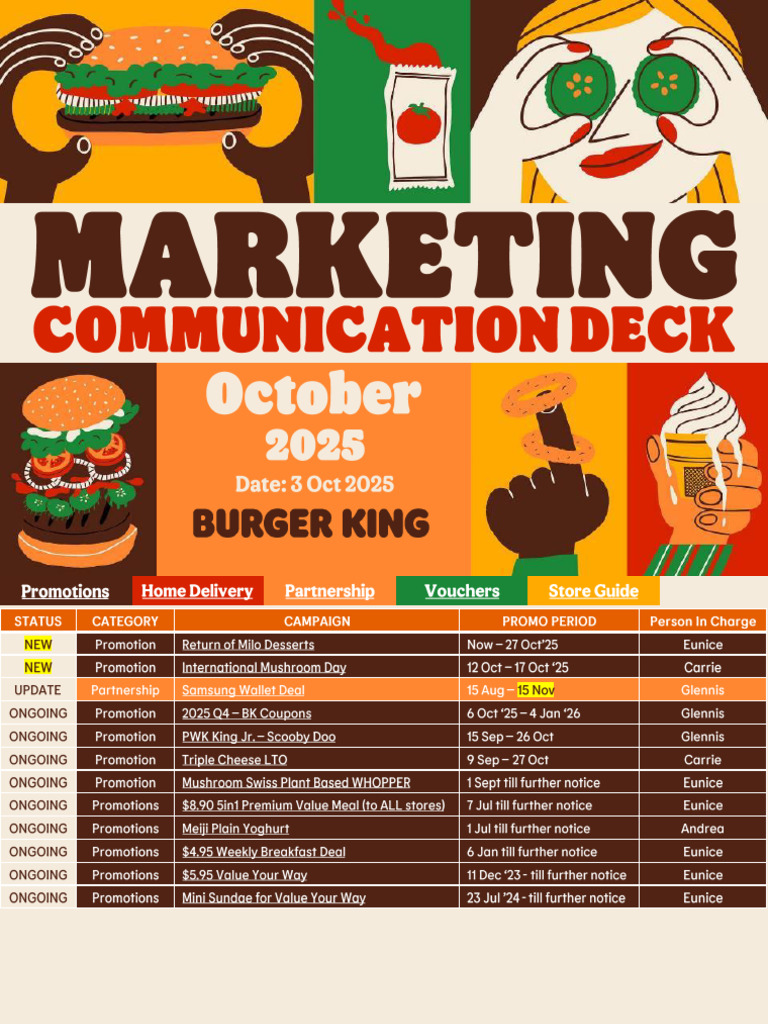 Oct'25 Promotion Comms Deck v2 | PDF