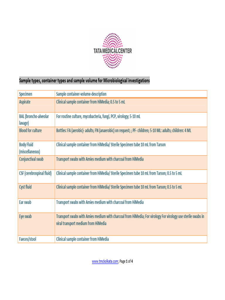 Microbiological Sample Types & Containers | PDF | Blood Plasma | Blood
