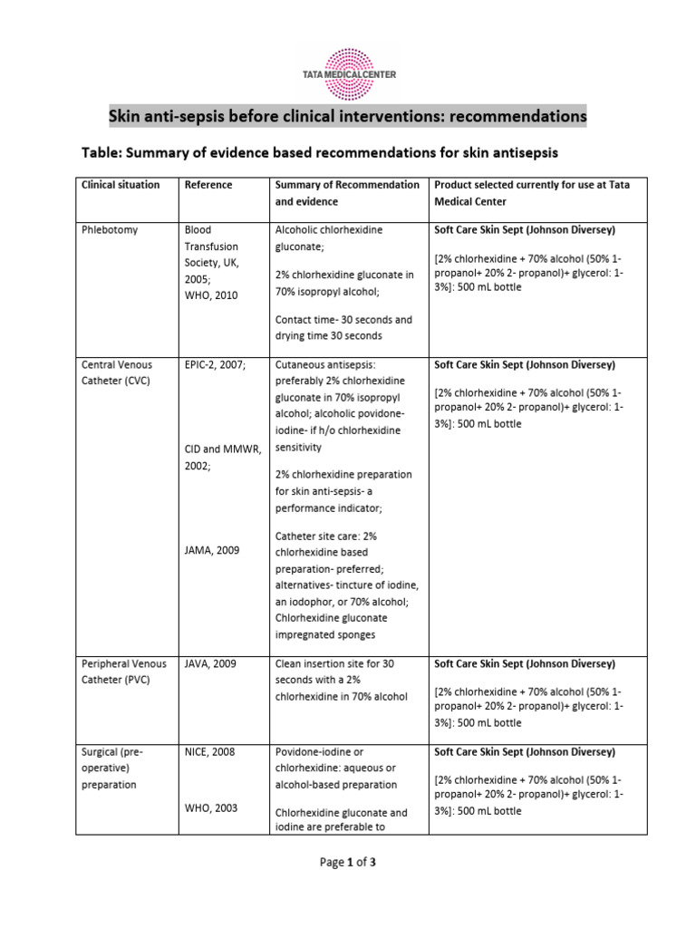 Skin Antisepsis Guidelines for Procedures | PDF | Clinical Medicine ...