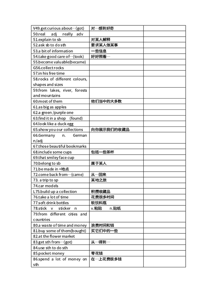 unit8词组 | PDF