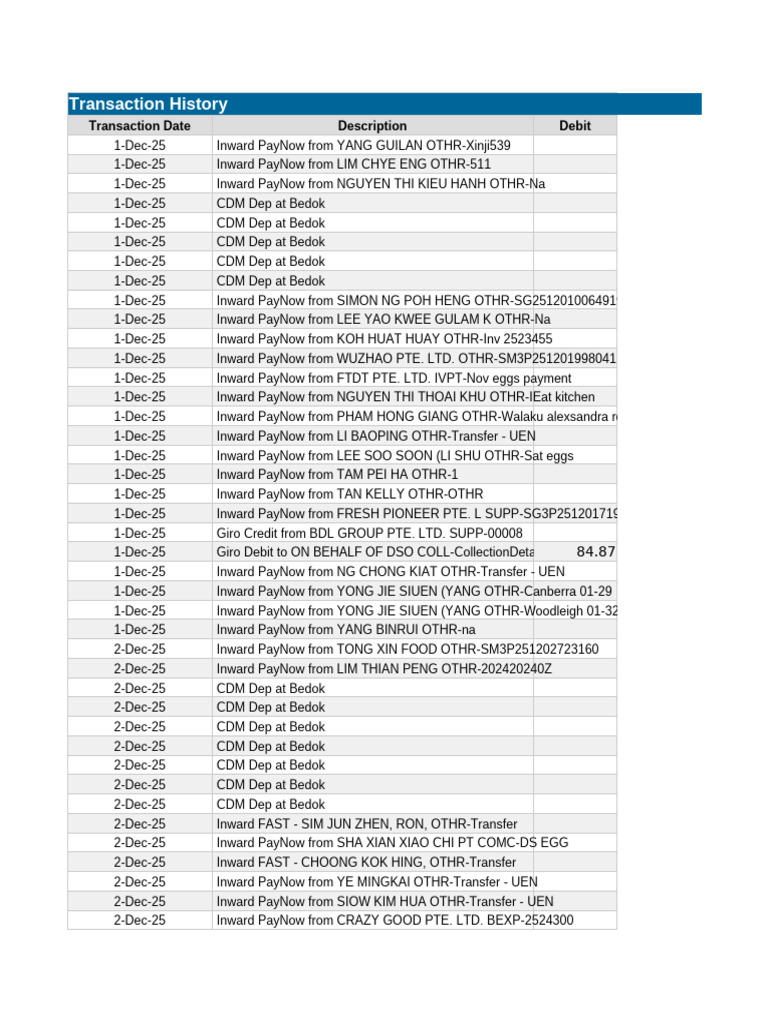 Detailed Transaction History Report | PDF | Banking Technology ...