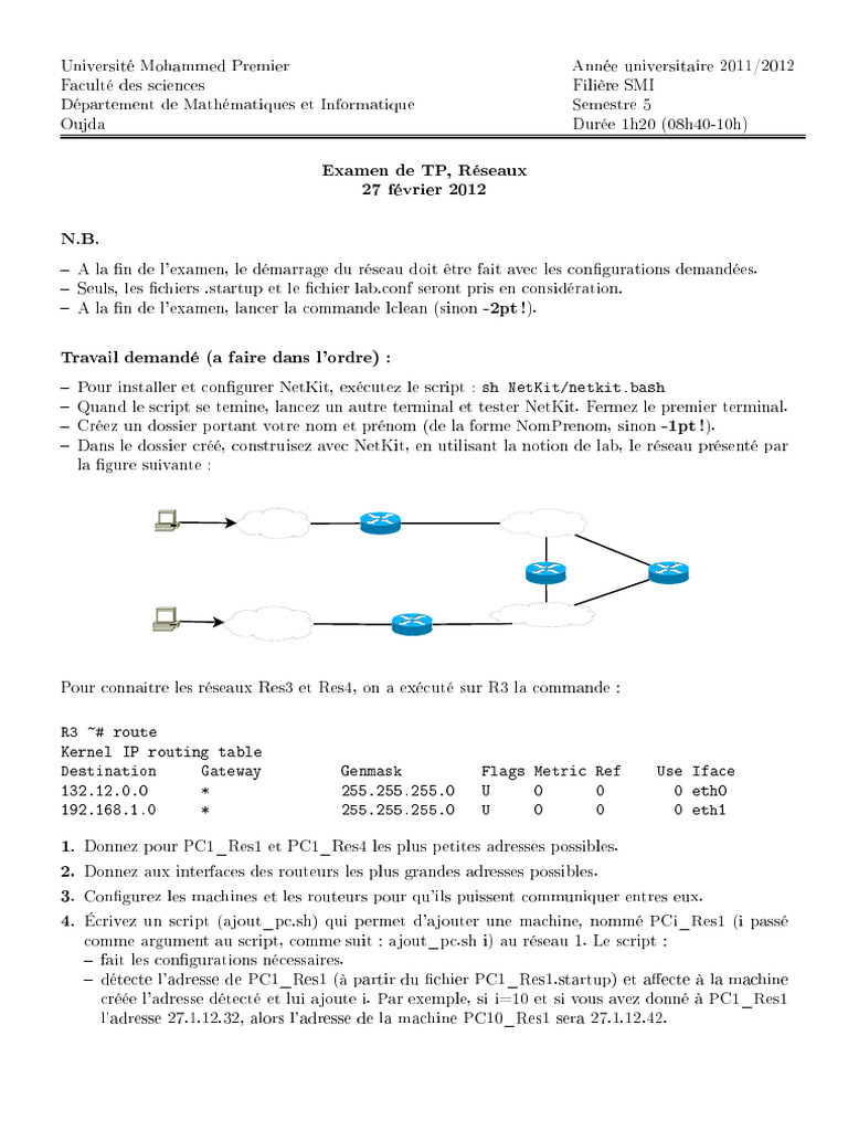 Examen TP Réseaux SMI 2011/2012 | PDF | Standards Internet | Protocoles ...