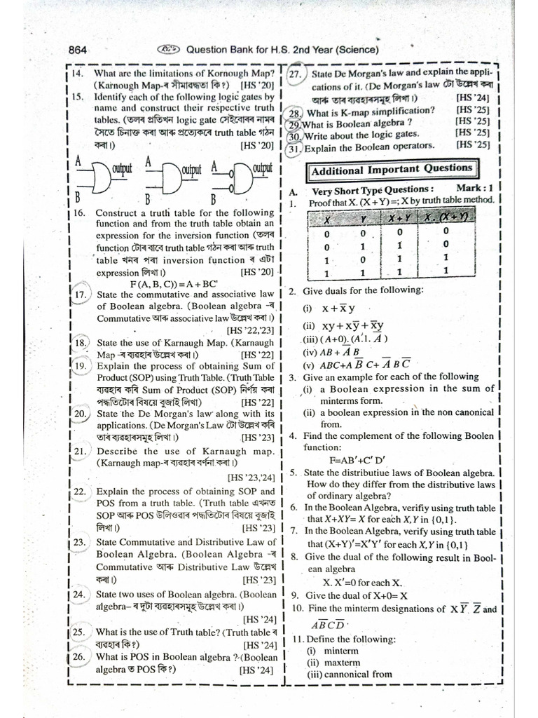 Computer Science Class 12 AHSEC Question Bank Chapter 13 and 14 | PDF