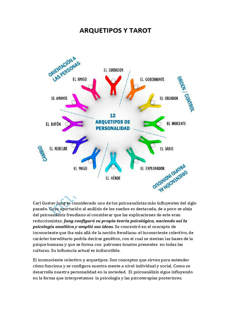 Arquetipos Junguianos y el Inconsciente Colectivo | PDF | Carl Jung ...