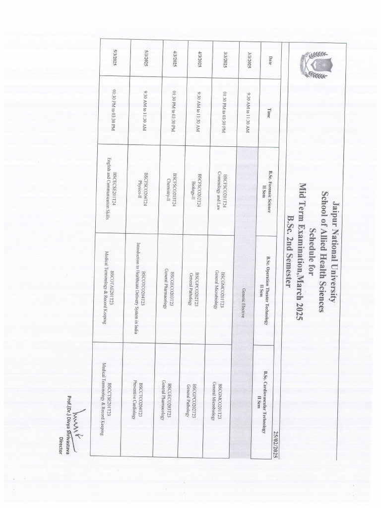 Mid Term Exam Mar 2025 Schedule II Sem | PDF