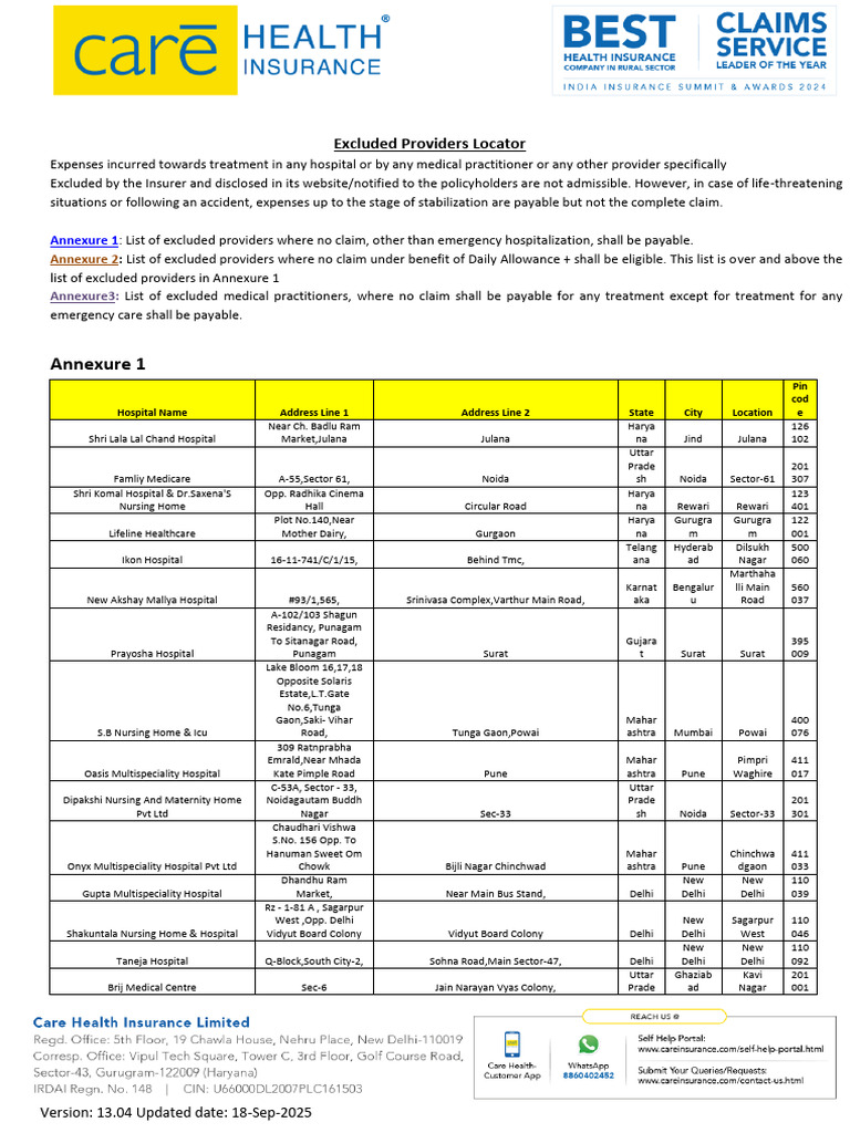 Excluded Providers Locator Guide | PDF | Health Care