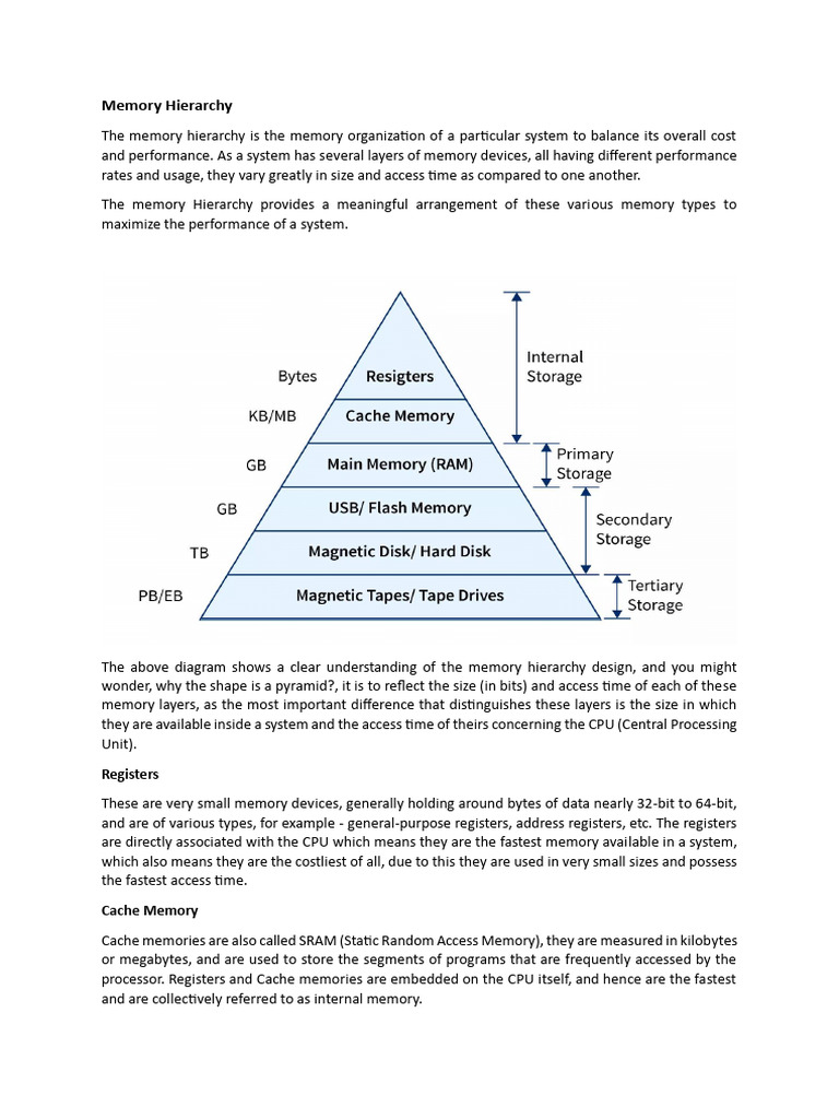 Understanding Memory Hierarchy in Computing | PDF | Random Access ...
