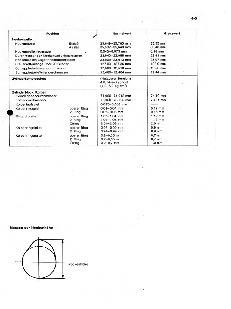 030 | PDF