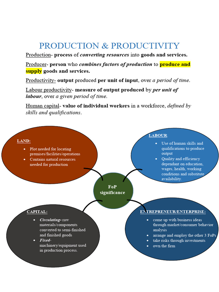 Enhancing Production and Productivity | PDF | Labour Economics ...